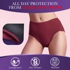 REELINDRY Incontinence Underwear for Women Washable Absorbent Leak Proof Bladder