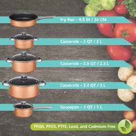 Brentwood Appliances BPS-309C cookware Set, standard, Copper