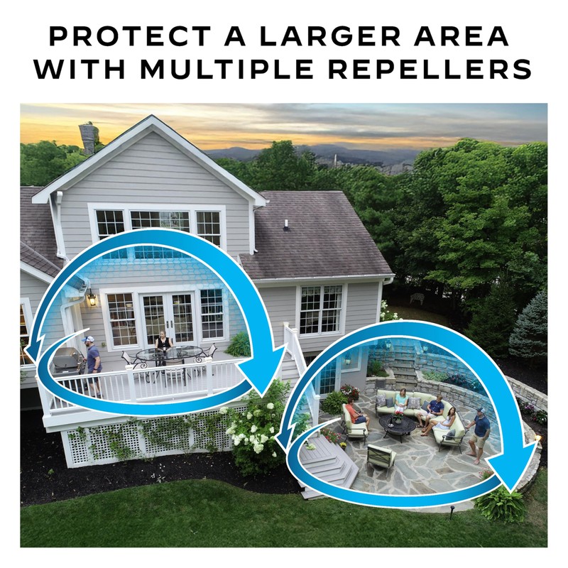 Thermacell Patio Shield Mosquito Repellent E-Series Rechargeable Repeller Bundle; 20’