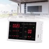 Indoor Air Quality Meter 5 In 1 PM2.5 HCHO Carbon
