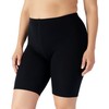 Women's 20-30 mmHg Compression Shorts – Medical Leg Support, High-Waist