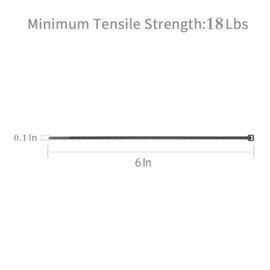 XINGO 1000 PCS Cable Zip Ties, 18lb Strength, Small Tie Wraps Self-Locking Nylon Zip Ties for Indoor and Outdoor Use (150mm x 2.5mm, Silver)