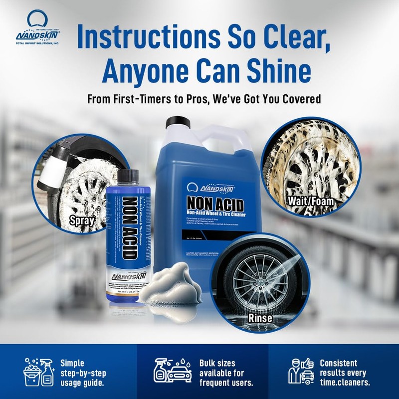 Nanoskin NON ACID Professional Wheel & Tire Cleaner 5 Gallons