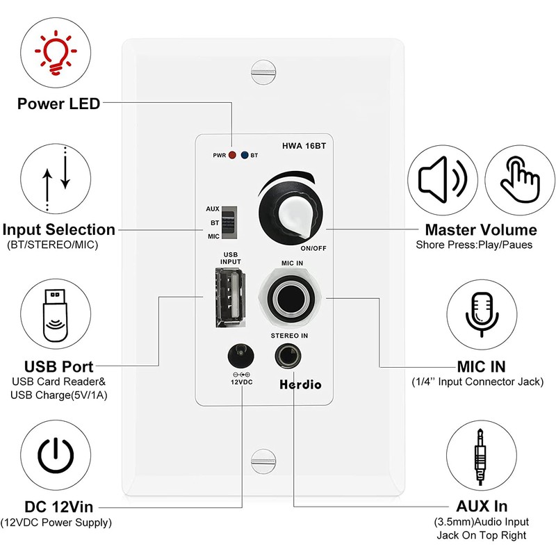 Herdio in Wall Audio Control Amplifier Receiver 2 Channel Wall