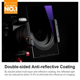 K&F Concept Half-ND Filter Square GND8 GND0.9 Hard Dimmer Filter Optical Glass for Color Effects 100*150*2mm