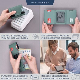 Von Hessen Slim Wallet with RFID Protection – Card Case for Men and Women – Mini Leather Wallet – Small Wallet – Wallet