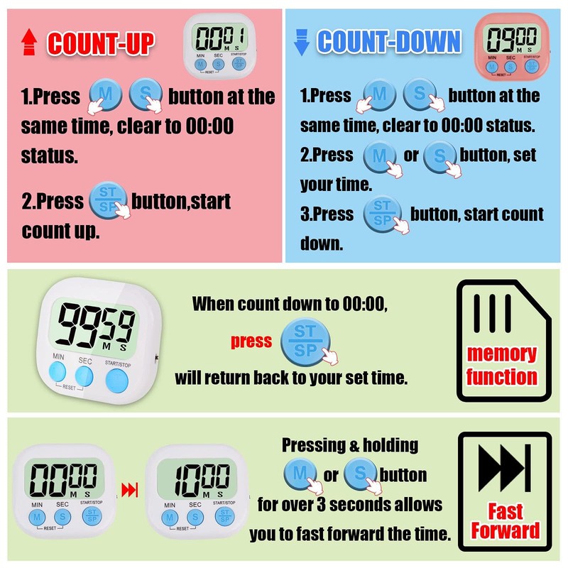 4-Pack Digital Timer – Multi-Function Kitchen Timer with Loud Alarm,