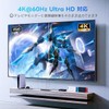 NEWCARE 4K@60Hz HDMI Switcher, 4 in 1 out with Remote