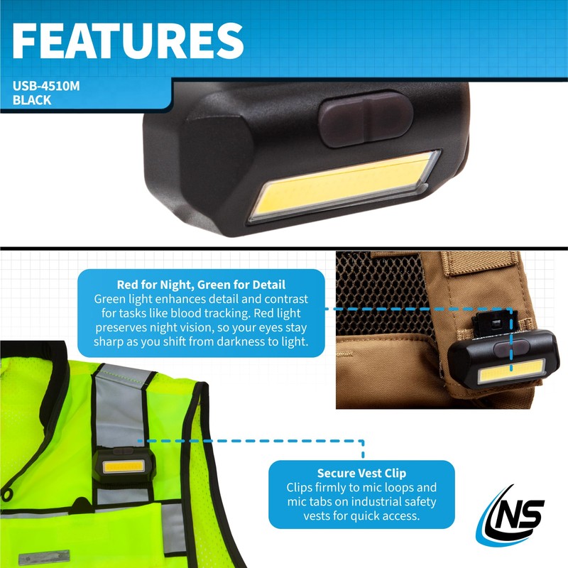 Nightstick USB-4510M Multi-Flood Gear Light w/MOLLE Clip - LiPo -
