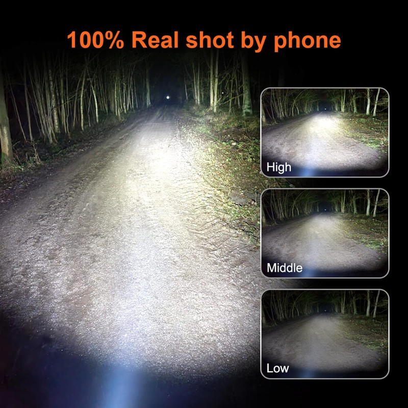 NICRON Flashlight, 700 Lumens 90 Degree Pocket Flashlight Rechargeable IP65