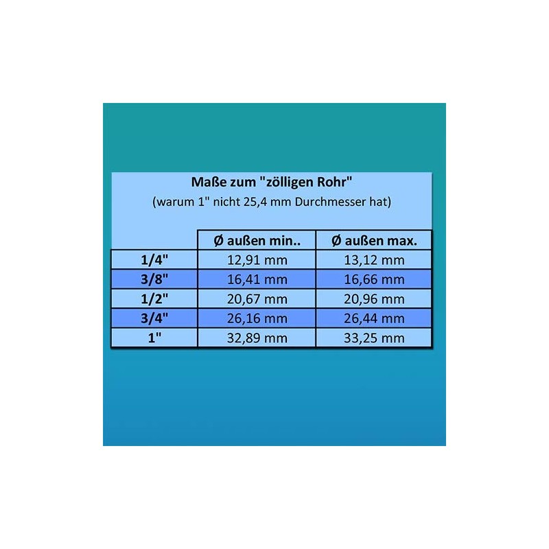 Hose connector for 3 / 4 inch Hoses Chrome /