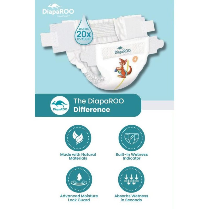 DiapaROO All-in-One Travel Diaper Changing Kit – 5-in-1 Kit Disposable