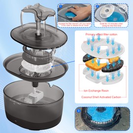 BloomBloomme Replacement Pump for 0.9gal/115oz/3.4L Cat Water Fountain has a 6-Foot Power Cord with Tear-Resistant design It's Ultra-Quiet Energy-Efficient