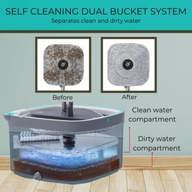 True & Tidy TRUE & TIDY Square Spin Mop & Bucket System C Dual Chamber for Clean & Dirty Water, 360 Rotating Self-Wringing Mop with Stainless Steel Handle, Built-in Scrub Brush, 2 Reusable Mop Pad Refills