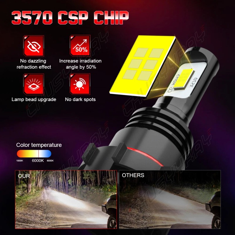 CHUSYYRAY For Jeep Grand Cherokee 2011 2012 2013 6K LED