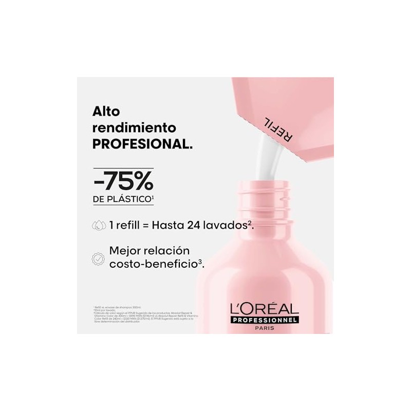 Shampoo Refill Anti Deslave Del Cabello Tenido 240ml Vitamino Color