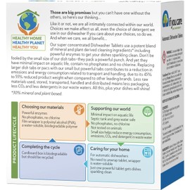 If You Care Dishwasher Tablets 40 Count - Powerful, Plant Based, Concentrated, Biodegradable, Natural Dish Cleaner Detergent, Dishwashing Soap Tabs (Pack of 2)