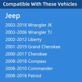 Gas Cap, Fuel Cap For 2003-2018 Jeep Wrangler JK, 2003-2006 Wrangler TJ, Liberty, Cherokee, Compass, Commander,Grand Cherokee & Dodge Ram 1500 Journey Dakota Dart Durango Caravan & Chrysler 200 300