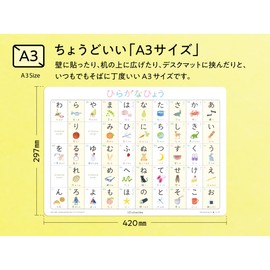 Anchante Hiragana Hyo [HIRAGANA CHART] A3, Rounded Corners, Waterproof