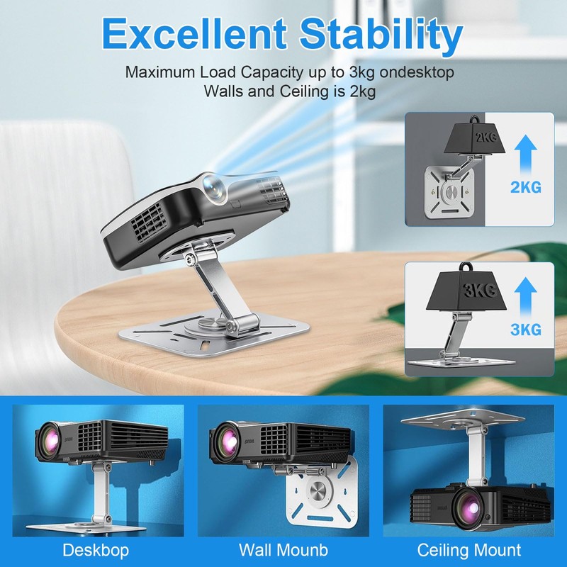 Desktop Projector Mount, 360° Rotating Projector Wall Mount, Projector Ceiling