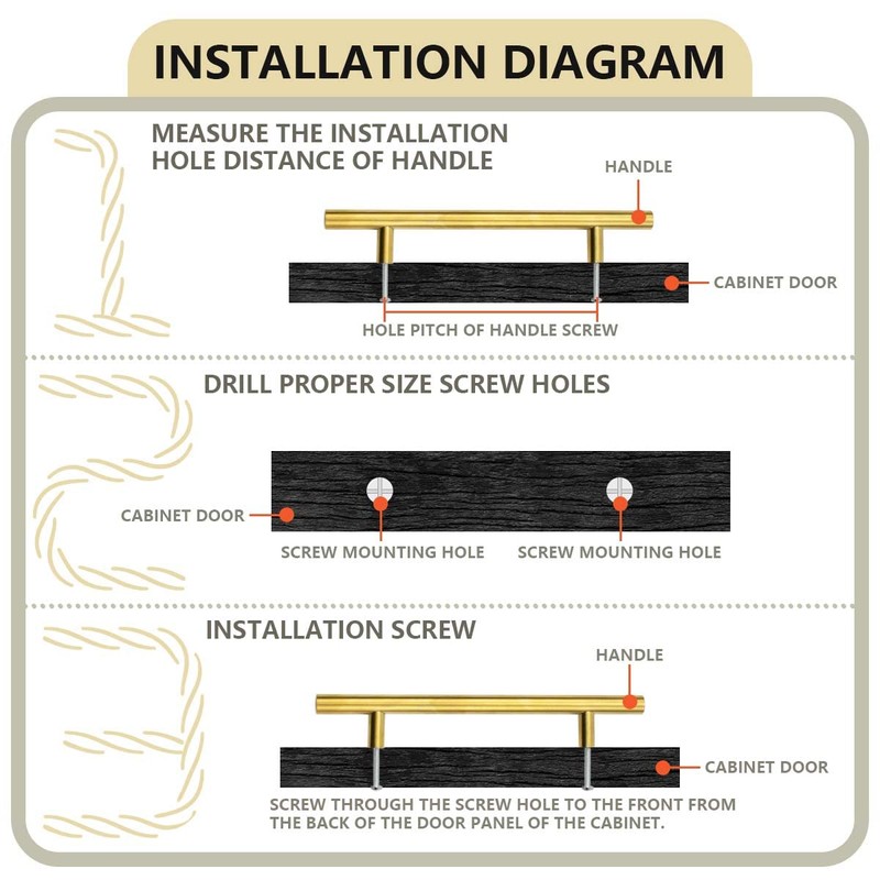 SANATO 6 Inch (4 Inch Hole Center) Gold Cabnet Pulls