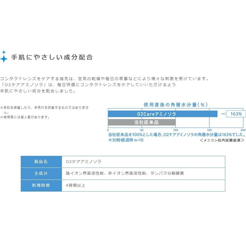 [120ml×4本] メニコン 02ケア アミノソラ 2箱セット SPICEショップ限定