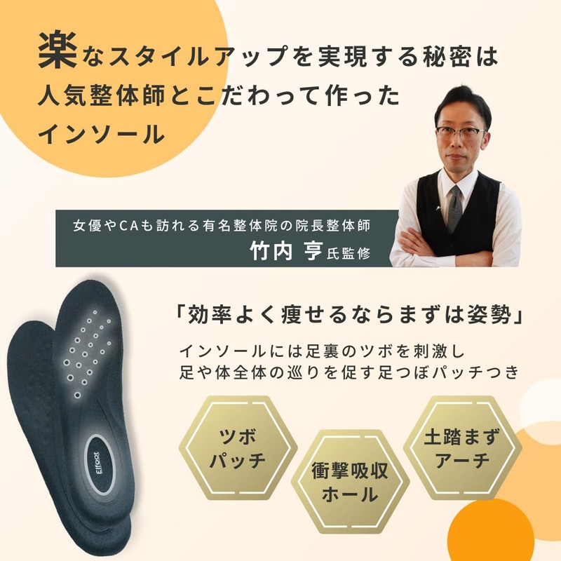 Elfoot Elfoot Slim Core Insole Insole for Style-Up Beauty Posture,