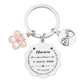POIUYTRE Mother's Day Gift Mother's Day Gift Ideas Gift Mom Keychain Mom Gift Women Birthday Gift Mom Gift for Mom Keychain Donn Gift Mom Anniversary, 6, L