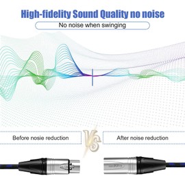 Augioth XLR to XLR Pro Mic Cable 25 Ft 2-Pack Male to Female XLR Cable 3-pin Blue Balanced Shielded Microphone Cable for Amplifier Mixer,Speaker Systems,Recording Studio