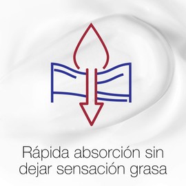 Neutrogena – Quick Absorption Hand Cream – 75 ml Duo (2a to 60%)