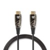 NEDIS High Speed HDMI Cable with Ethernet, AOC, HDMI Connector-HDMI