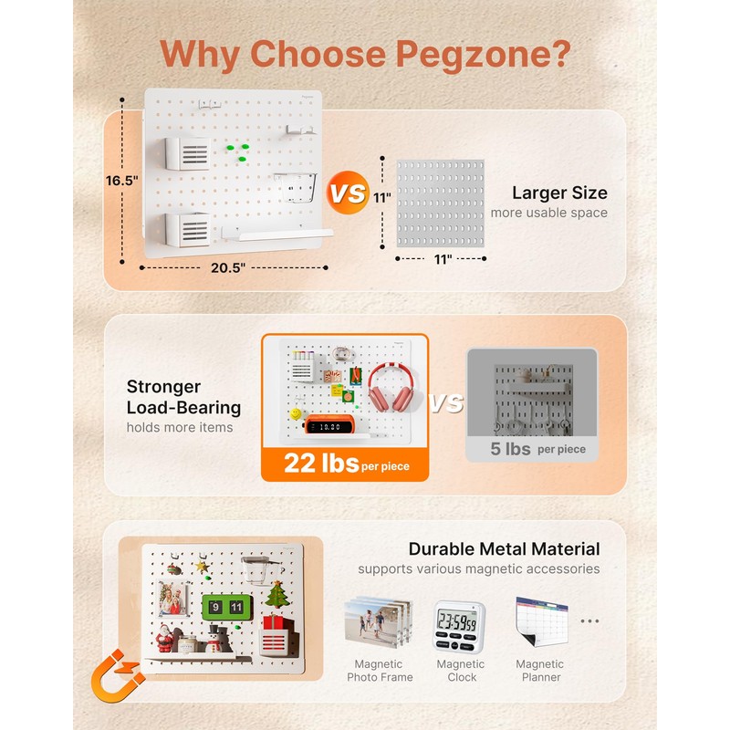 PEGZONE Pegboard Wall Organizer Combination Kit,Overall 33.1"x20.5" Metal Office Pegboard