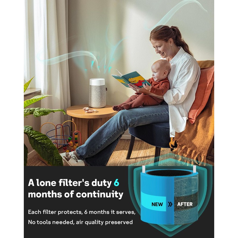 Leemone 2 Pack mini Max AllergenBlock Filter Compatible with Blueair