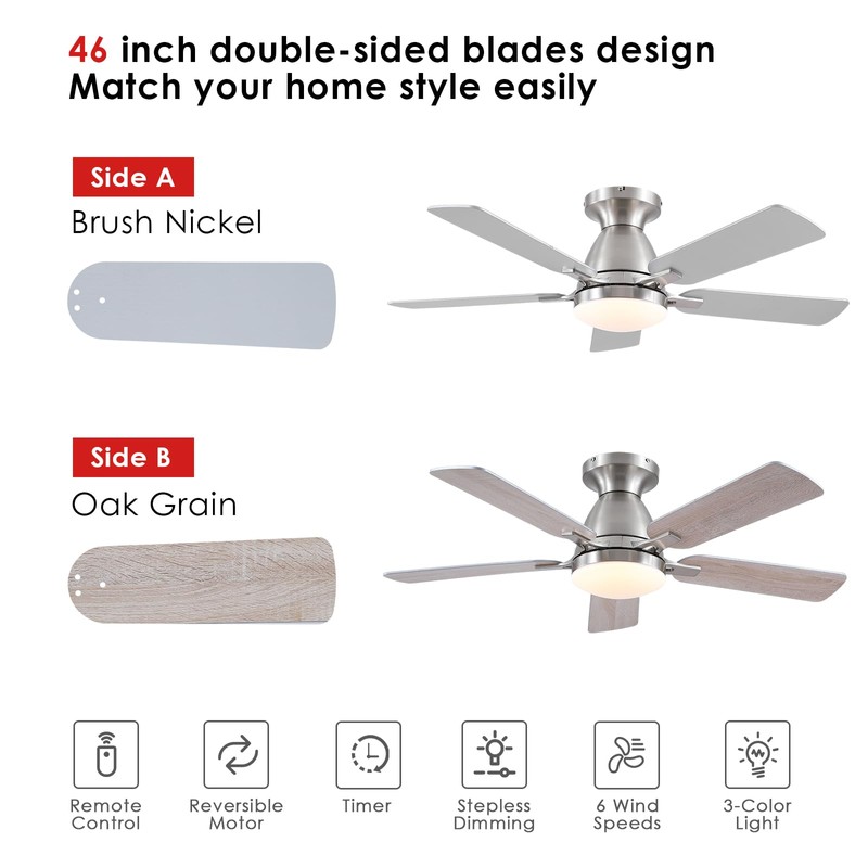 Mpayel Ceiling Fans with Lights, 46'' Indoor Low Profile Ceiling