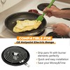 WB31M20 WB31M19 Porcelain Drip Pans by Blutoget - Compatible for