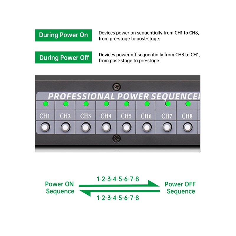 FMUSER 10-Outlet Power Sequencer Conditioner, 3000W Rack Power Conditioner with