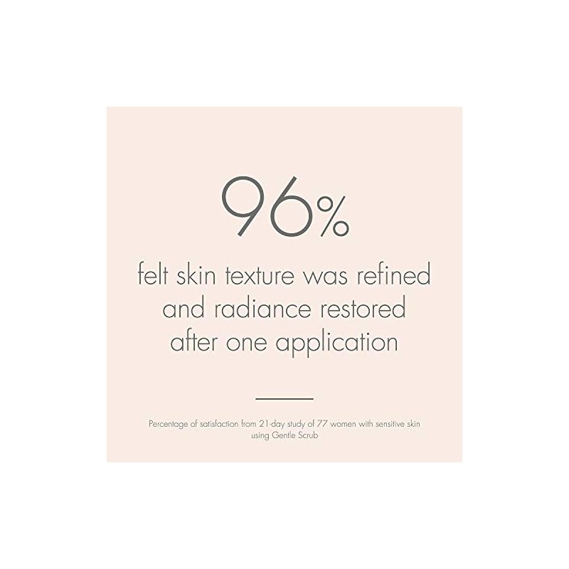 Eau Thermale Avene Gentle Scrub, Biodegradable, Non-Abrasive Exfoliation Scrub for