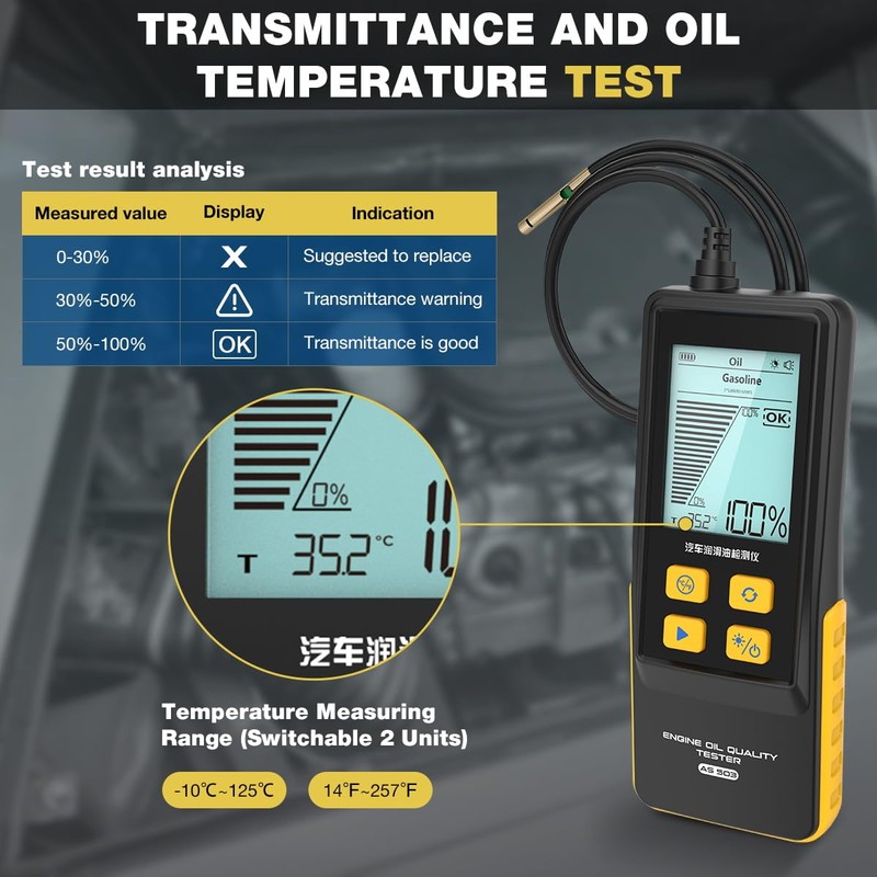 CMTOOL Engine Oil Tester, Gasoline Diesel Engine Oil Quality Analyzer,