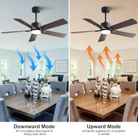 KENSID 42 Inch Ceiling Fans with Lights and Remote,Modern White Ceiling Fan with Light for Indoor,5 Blades,3 Color Temperatures LED Light,Reversible 6 Speeds,Memory Function,Quiet DC Motor