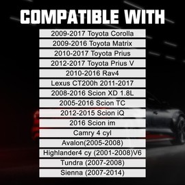 Chinrose 64mm - 65mm 14 Flute Oil Filter Wrench for 1/2-Inch Drive, Oil Filter Removal Tool, Oil Filter Tool, Oil Filter Socket, Oil Filter Socket Hand Wrench Tool Set fit for Toyota