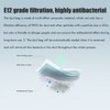 Replacement Parts Dust Bags Compatible for Roborock Q7 T8 S7
