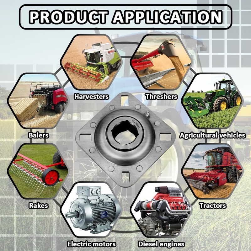 FD209RK 1-1/4" Square Bore Disc Harrow Flange Bearing Unit for
