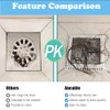 Pack of 2 Square Drain Protectors, Stainless Steel Drain Grid,