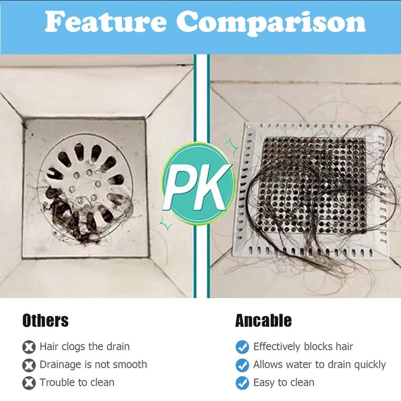 Pack of 2 Square Drain Protectors, Stainless Steel Drain Grid,