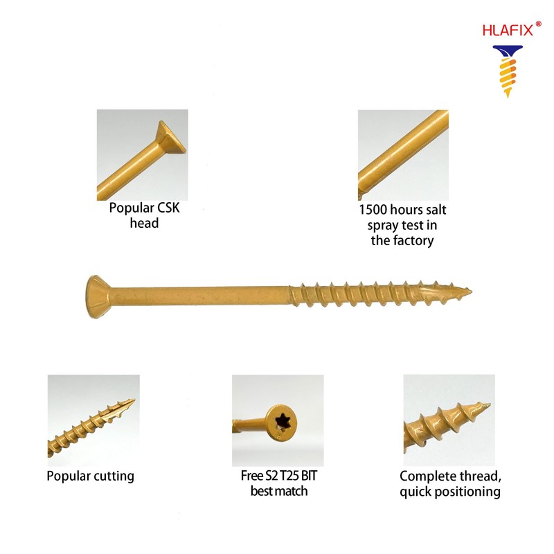 Professional All Purpose Deck Screws #8 x 2”, 50 Count/6.06oz,