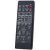 New R020H Replacement Remote fit for Hitachi LCD Projector CP-AX2503