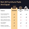 CasterMaster Non Slip Furniture Pads - 2 in x 2
