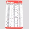 Starrett 7 Sets Pocket Starrett Metric & Decimal Equivalents Chart