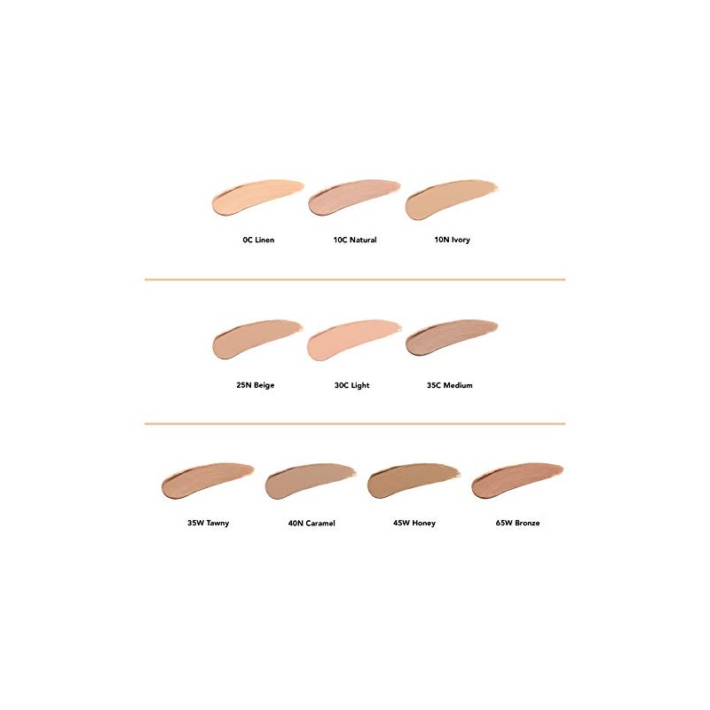 Dermablend Quick-Fix Full Coverage Concealer, 25N Beige, 0.16 Oz.