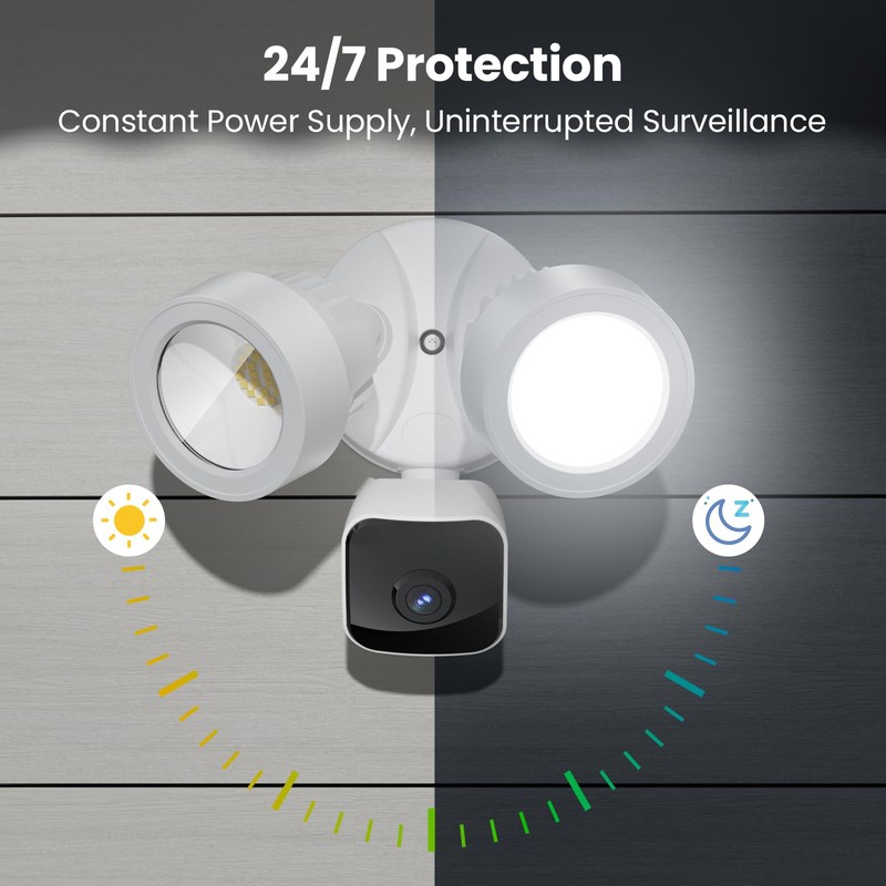 gdend Floodlight Camera Flood Lights Outdoor - Motion Sensor Outdoor